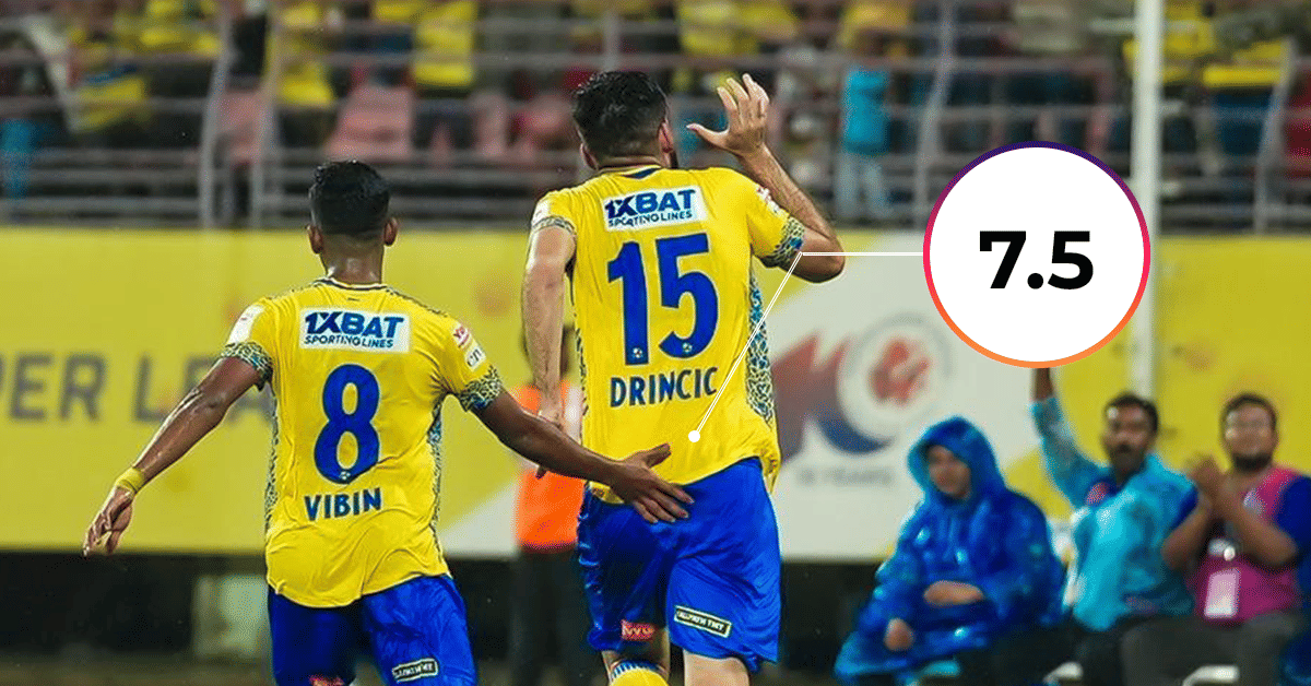 Ratings: Drinic's debut goal helps Kerala Blasters outwit Hyderabad