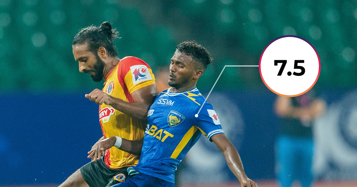 Ratings: Vincy Barretto shines in Chennaiyin FC's draw with East Bengal