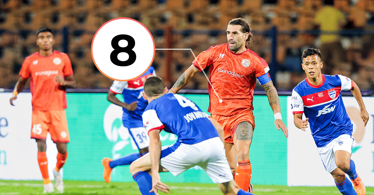 Ratings: Six-goal thriller sees Punjab FC, Bengaluru FC split points