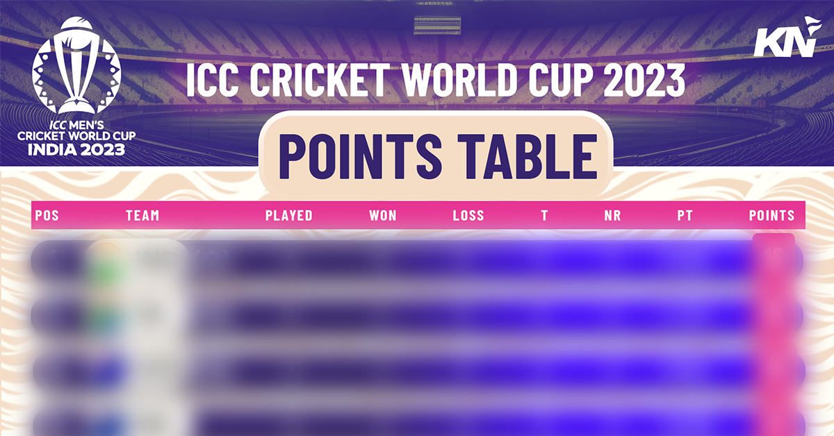 ICC Cricket World Cup 2023: Points Table, Most Runs, Most Wickets After ...