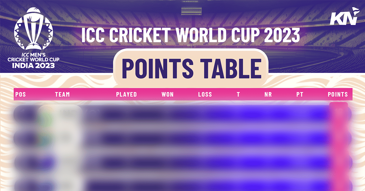 ICC Cricket World Cup 2023: Points Table, Most Runs, Most Wickets after Match 42, SA vs AFG