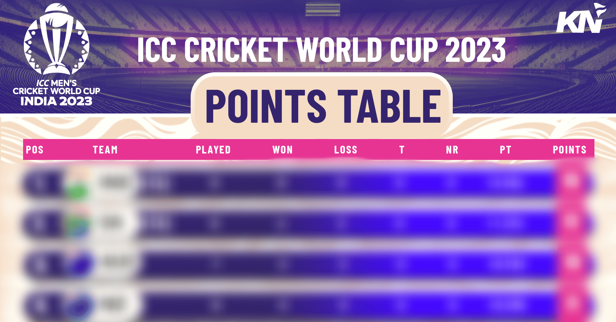 ICC Cricket World Cup 2023: Points Table, Most Runs, Most Wickets, after match 37, IND vs SA