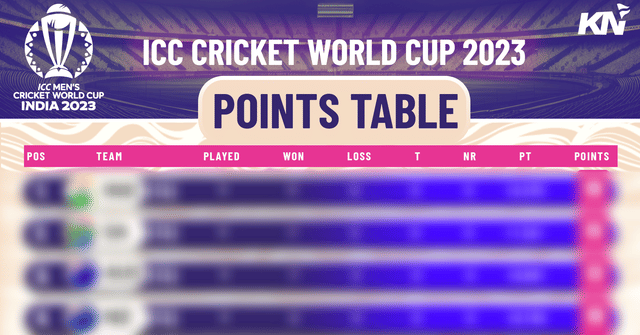 ICC Cricket World Cup 2023: Points Table, Most Runs, Most Wickets after match 45, IND vs NED