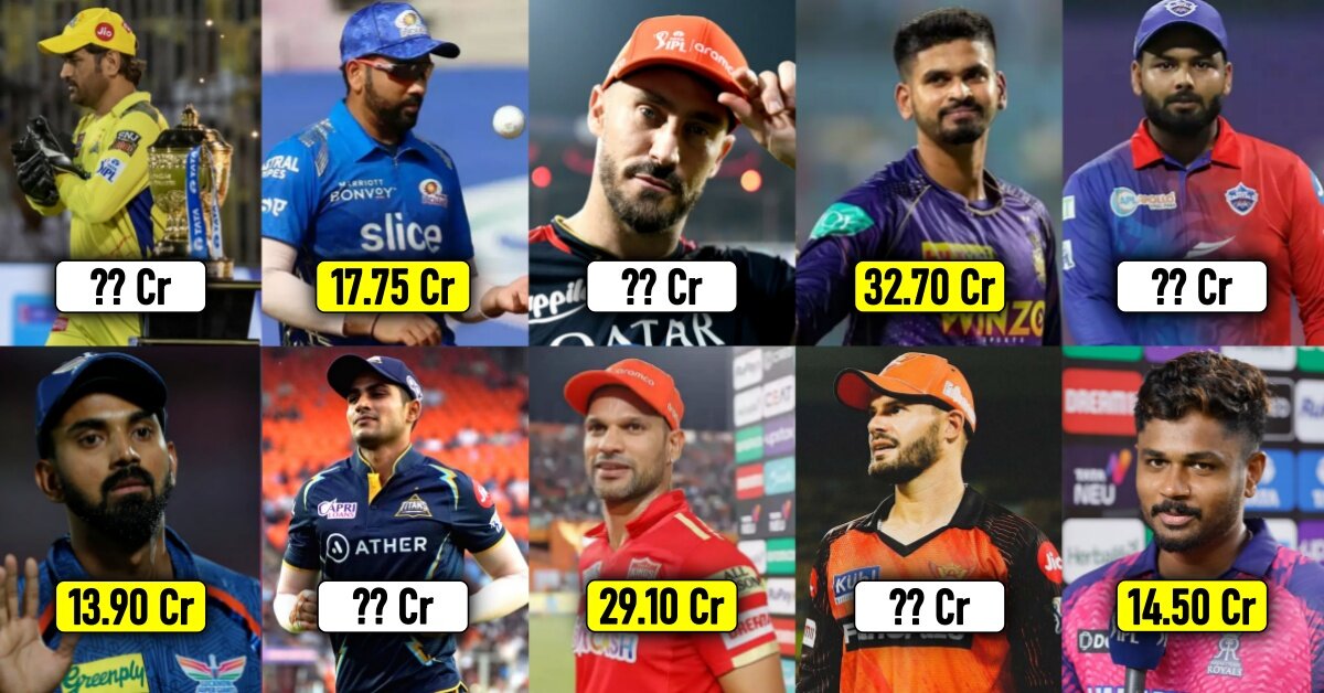 IPL 2023: What is the remaining purse values of the sides? -  TeluguBulletin.com