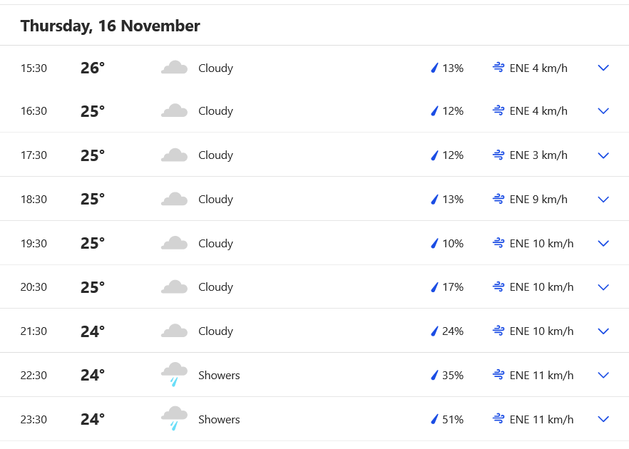 icc-cricket-world-cup-2023-sa-vs-aus-semi-final-2-weather-forecast