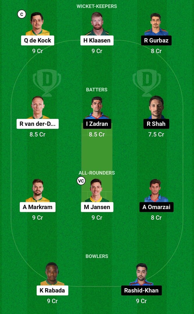 Sa Vs Afg Dream11 Prediction Dream11 Playing Xi Today Match 42 Icc