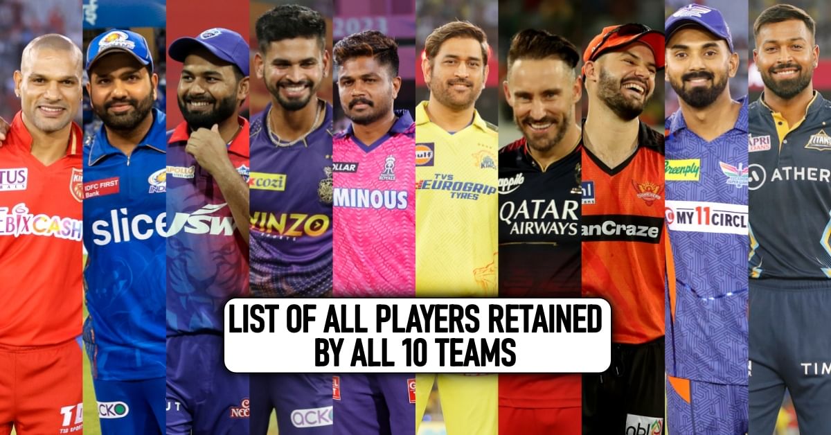 Team-wise list of players retained by franchises ahead of IPL 2024 auction