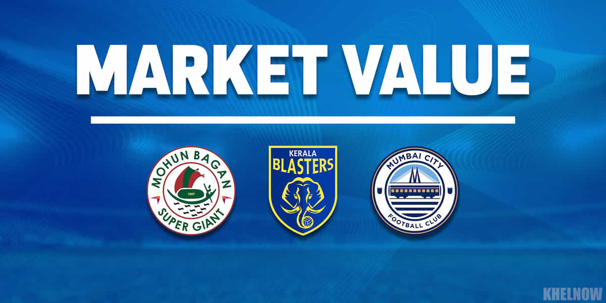 ISL 2023-24: Teams ranked based on market value