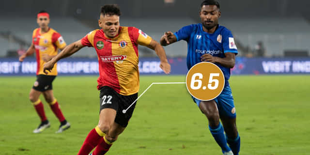 Ratings: Juan Mera shines to earn Punjab FC a point against East Bengal