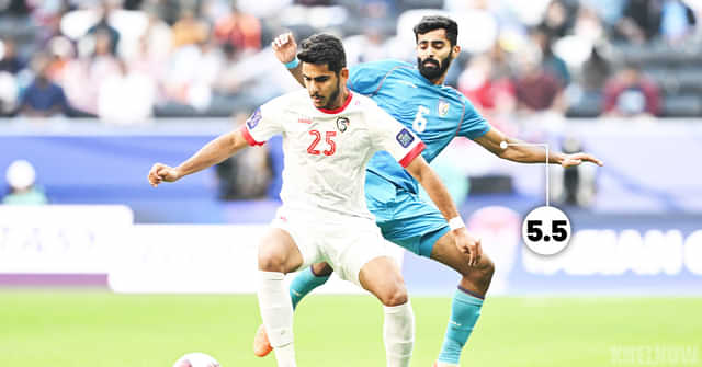Ratings: Gurpreet, Sandesh try in vain as India exit from AFC Asian Cup 2023 after Syria loss