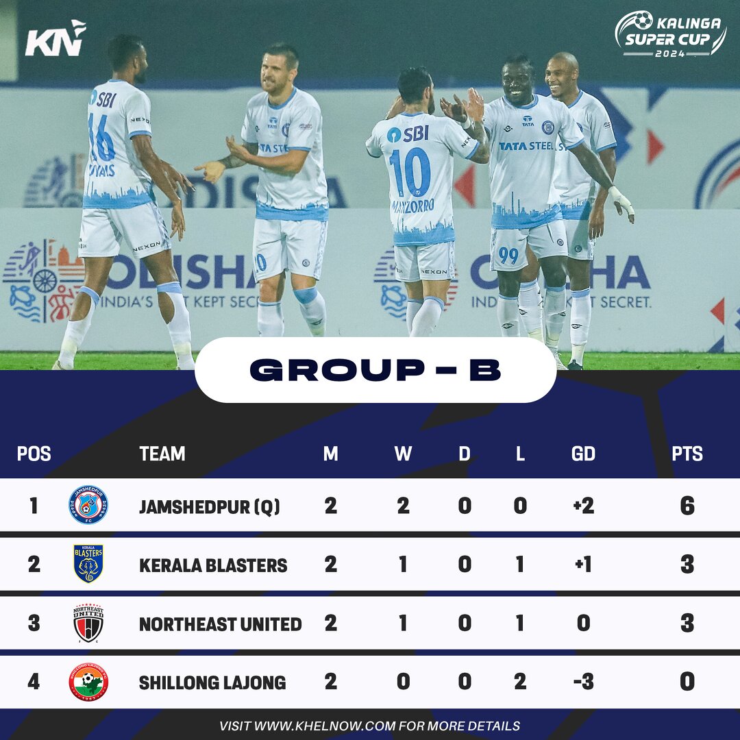 Kalinga Super Cup 2024 Updated points table after 16th match, Odisha