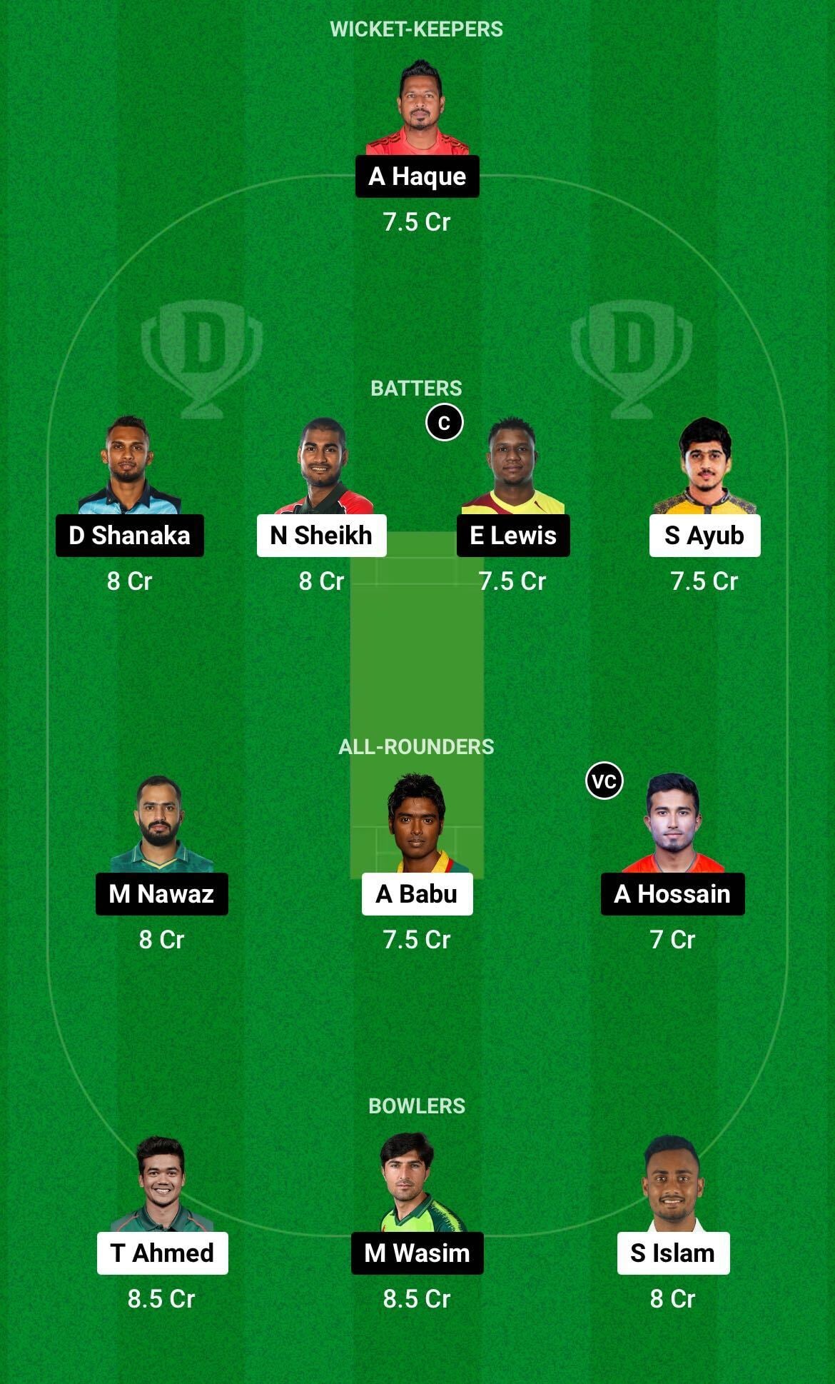 DD vs KHT Dream11 Prediction, Dream11 Playing XI, Today Match 14, BPL 2024