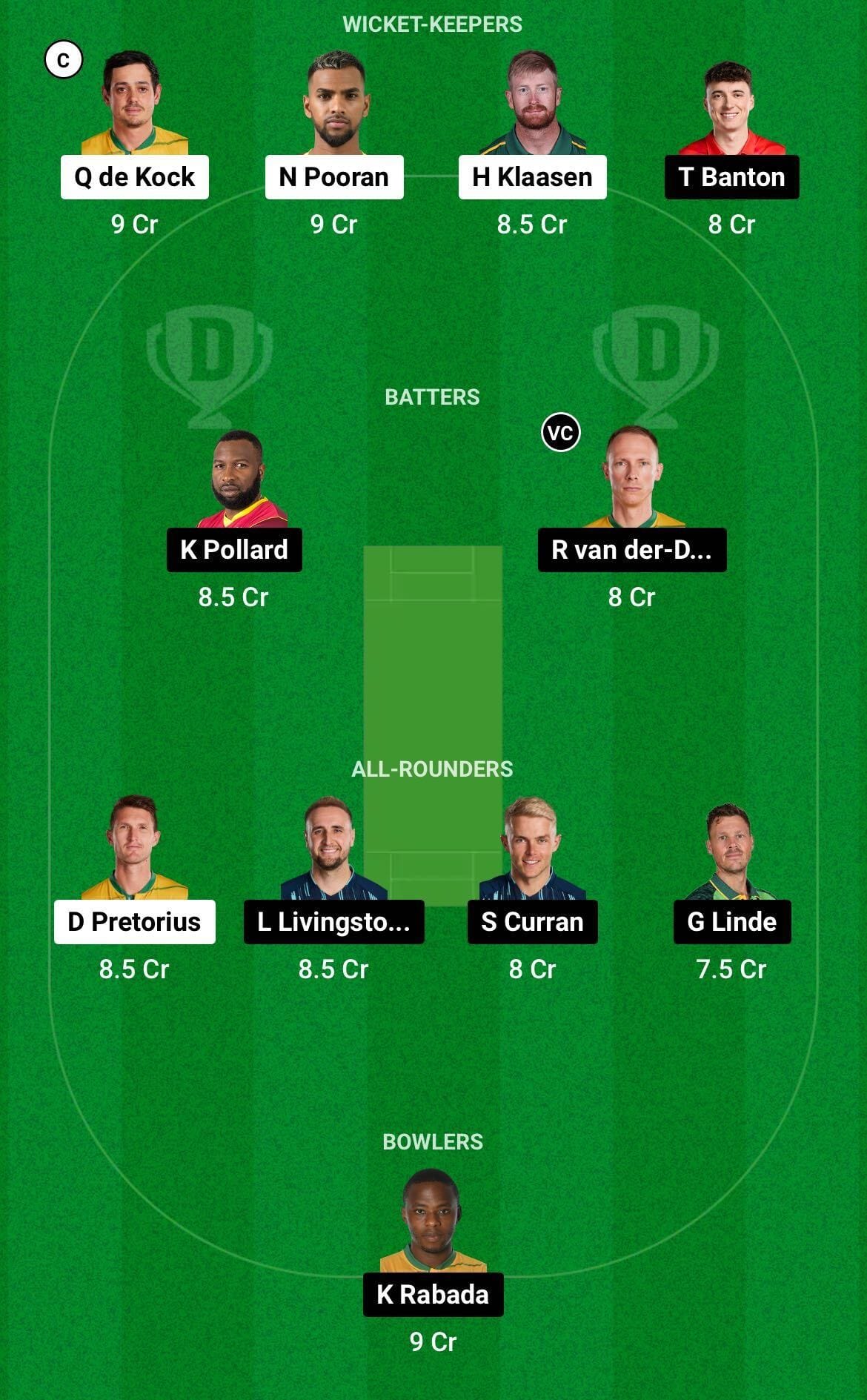 DSG vs MICT Dream11 Prediction, Dream11 Playing XI, Today Match 2, SA20 ...