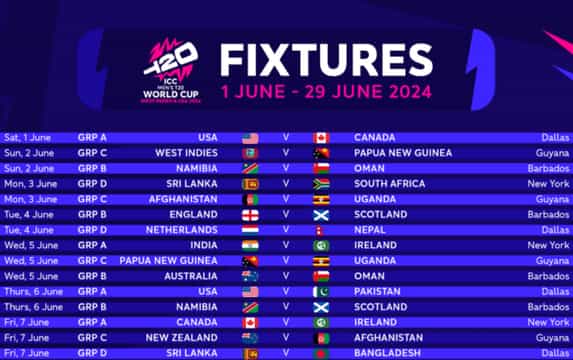 ICC T20 World Cup 2024 full schedule