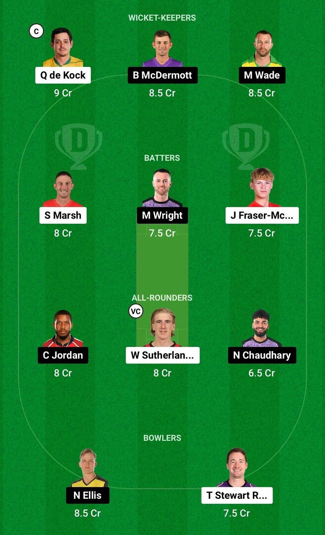 REN Vs HUR Dream11 Prediction, Dream11 Playing XI, Today Match 26, BBL ...