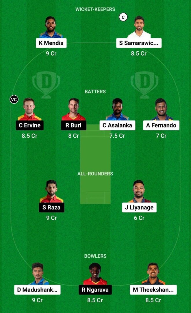 SL vs ZIM Dream11 Prediction, Dream11 Playing XI, Today 3rd ODI, Sri Lanka vs Zimbabwe ODI