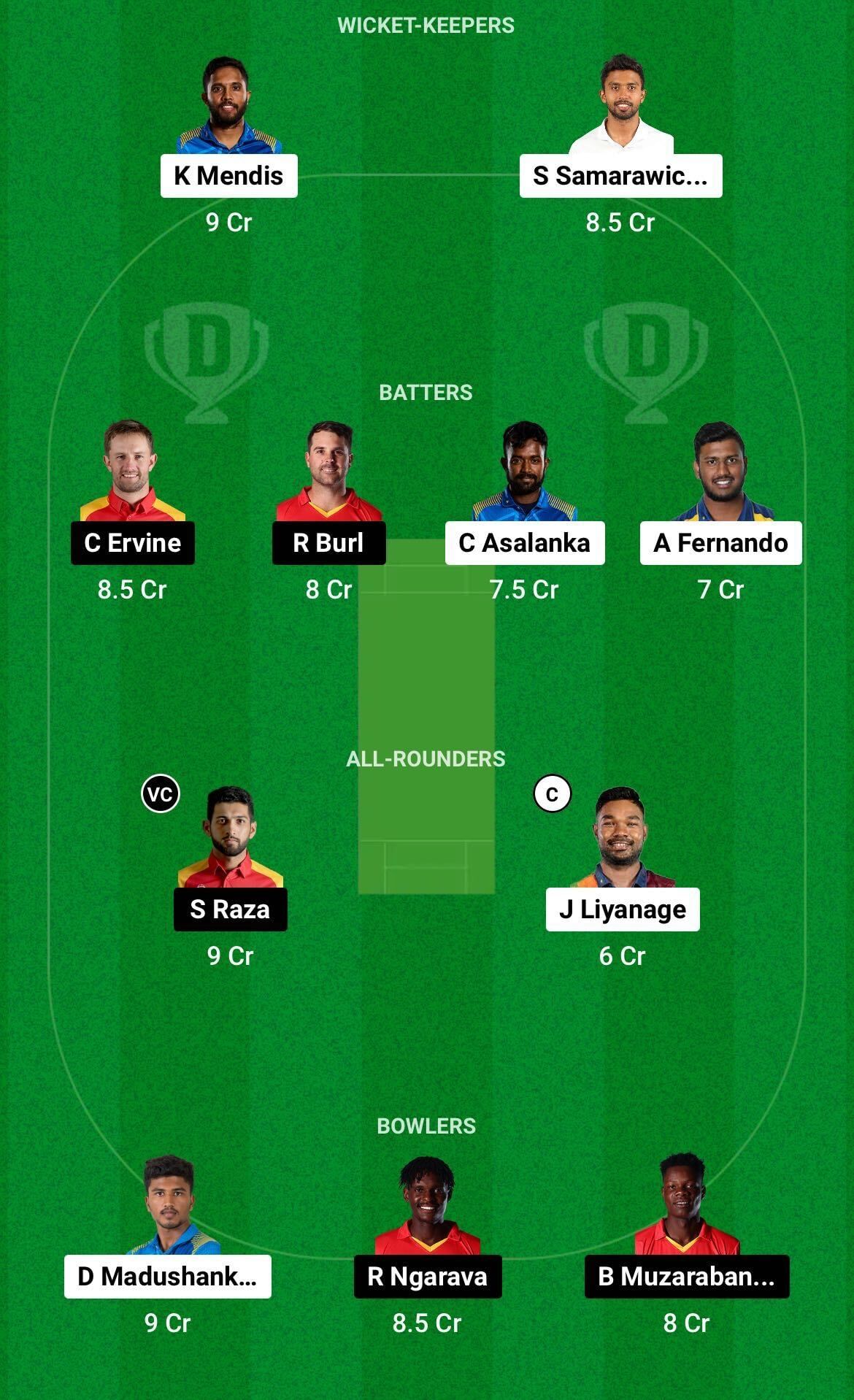 SL vs ZIM Dream11 Prediction, Dream11 Playing XI, Today 3rd ODI, Sri