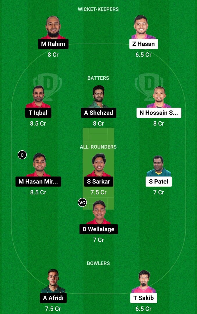 SYL Vs FBA Dream11 Prediction, Dream11 Playing XI, Today Match 16, BPL 2024