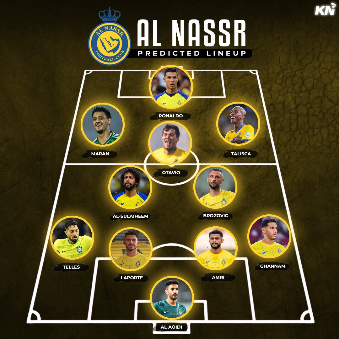 Al Nassr Lineup 2025