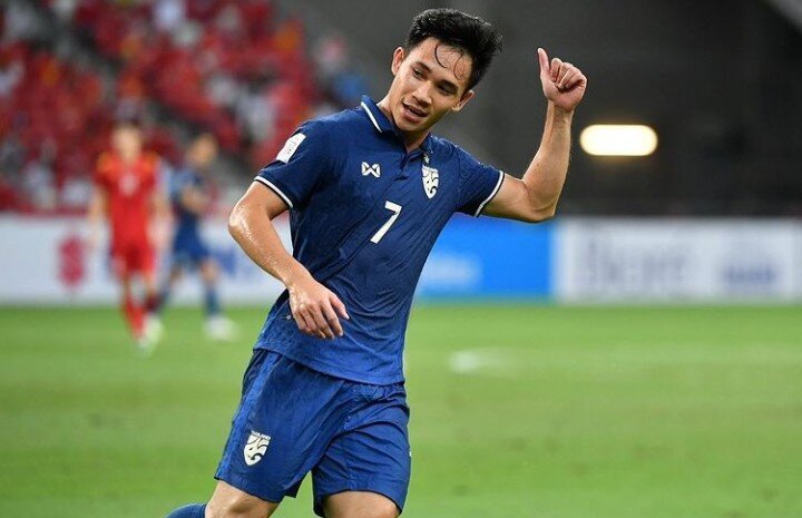 AFC Asian Cup 2023: Thailand vs Kyrgyz Republic: Predicted lineup ...