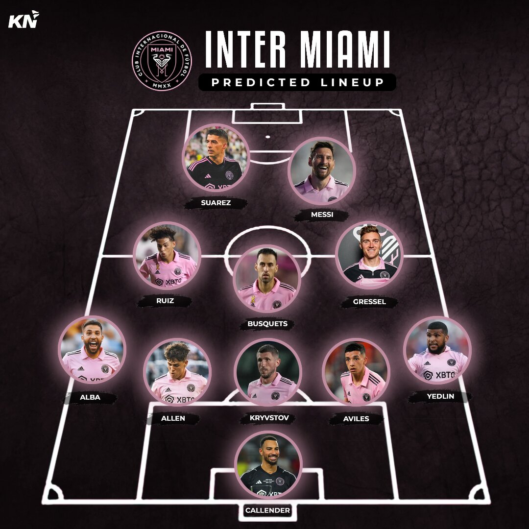 Inter Miami Predicted Lineup For MLS 2024: Lionel Messi & Luis Suarez ...