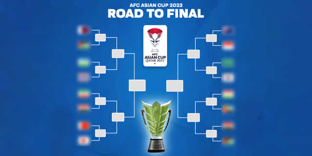 AFC Asian Cup 2023 knockout stage: Japan could face Iran in quarters