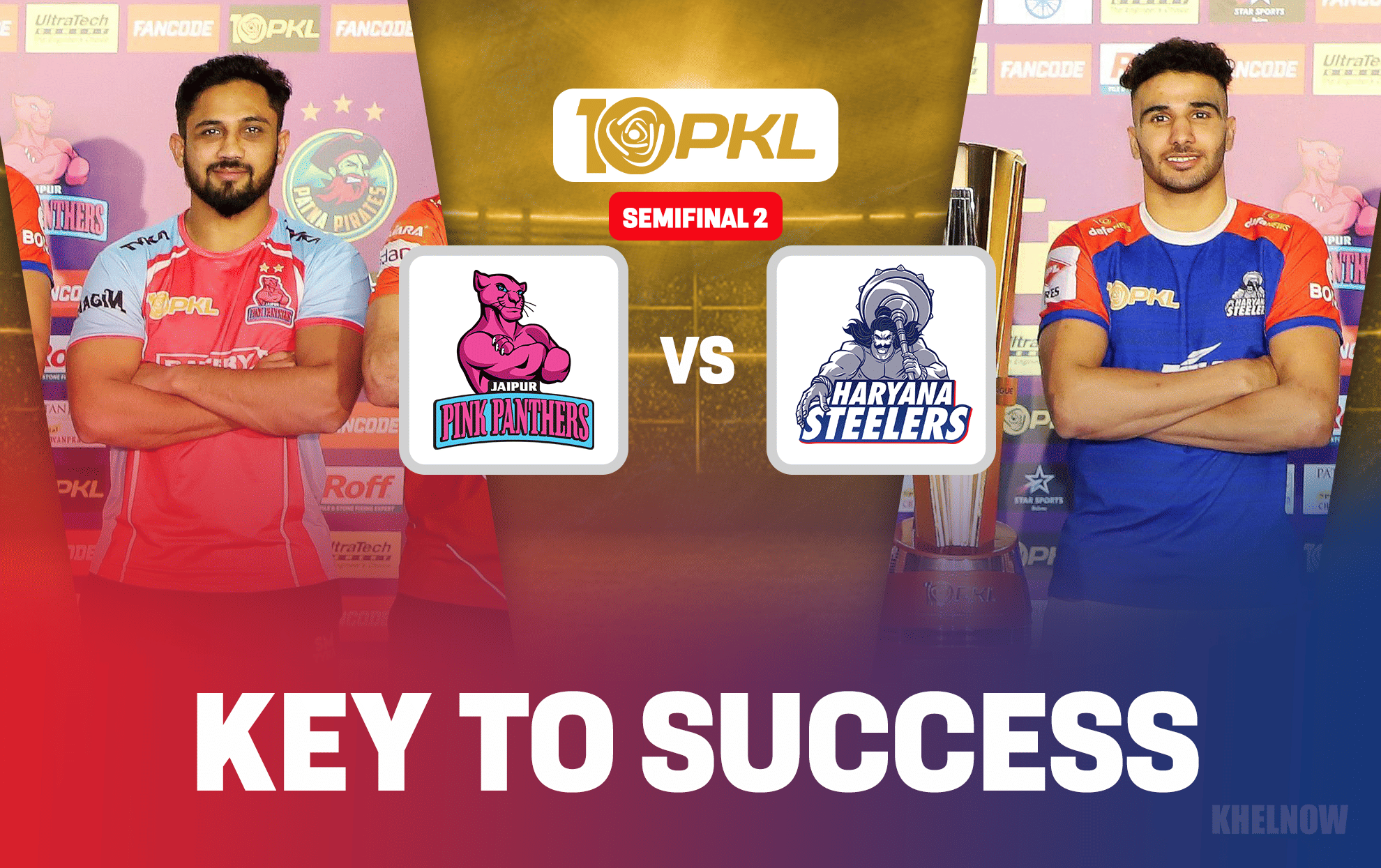 PKL 10 Eliminator 2: Can Haryana Steelers break jinx to qualify for final? Keys to success