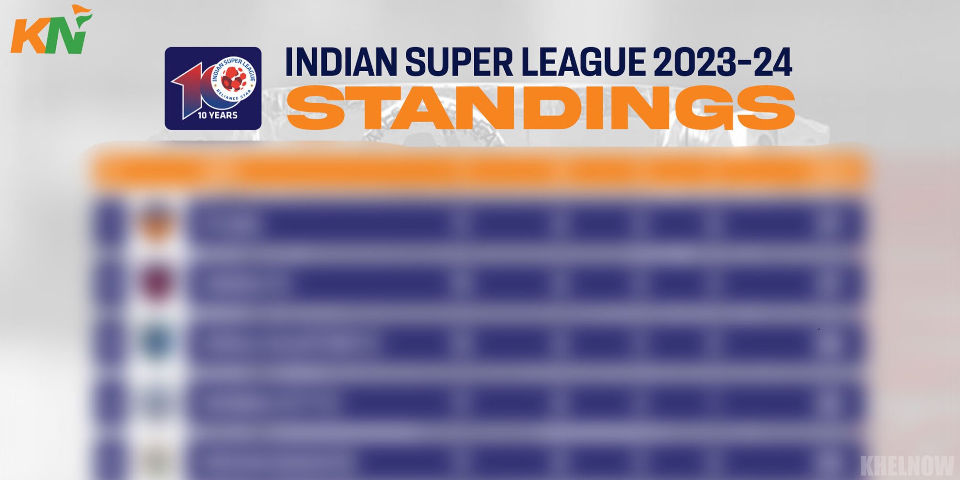 ISL 202324 Points Table, Most Goals and Most Assists after Match 73