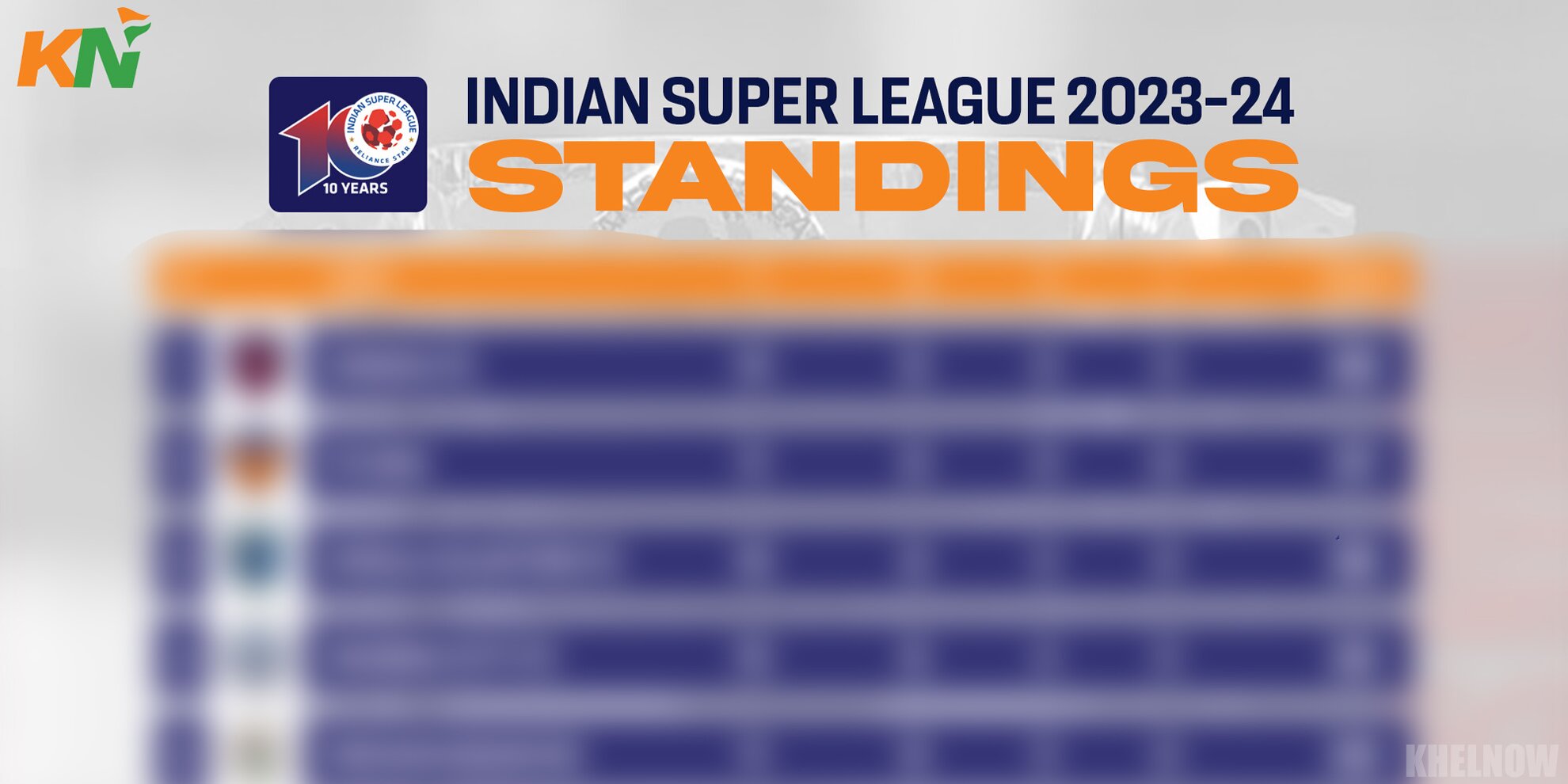 Isl 2020 point deals table