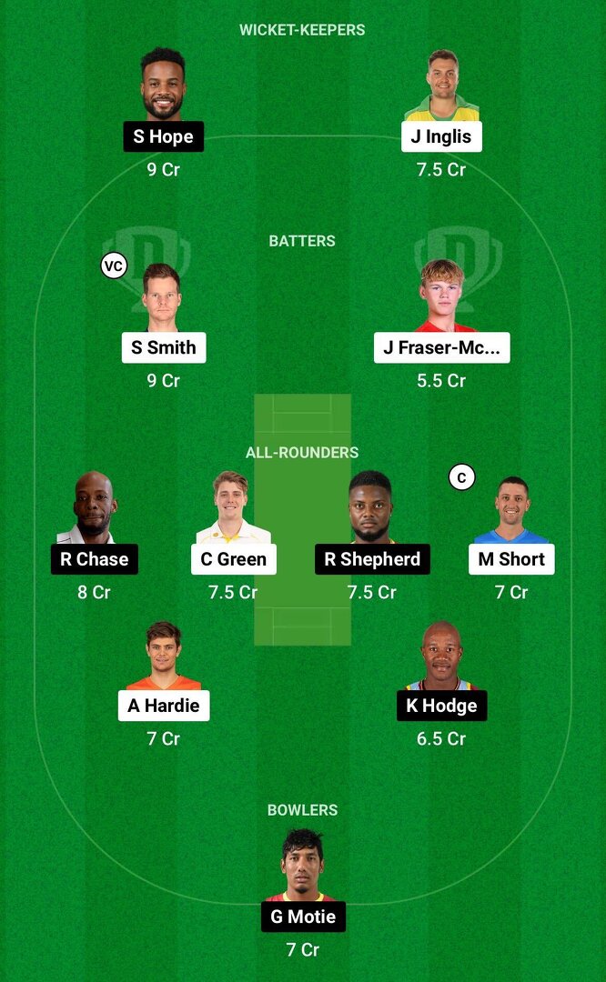 AUS vs WI Dream11 Prediction, Dream11 Playing XI, Today 2nd ODI