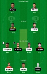 CCH Vs KHT Dream11 Prediction, Dream11 Playing XI, Today Match 39, BPL 2024