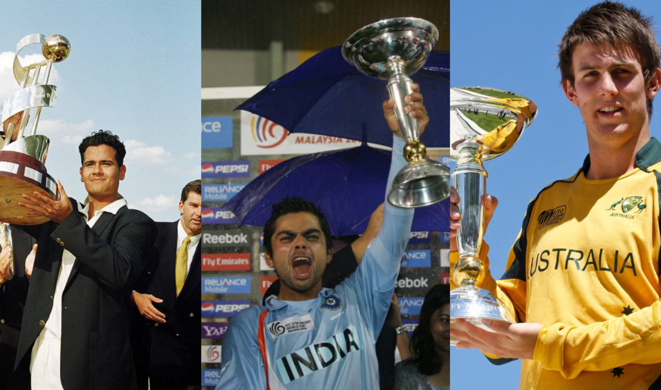 List of all captains to win the ICC U19 World Cup