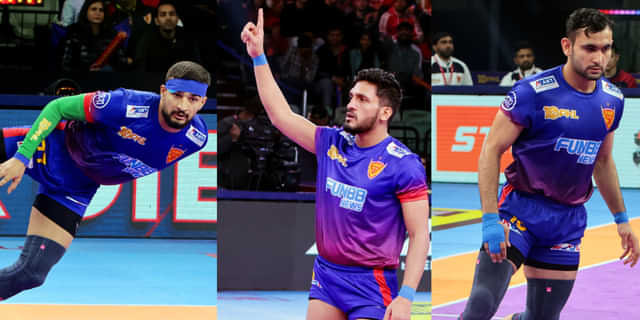 PKL 10: Dabang Delhi becomes third team to qualify for playoffs
