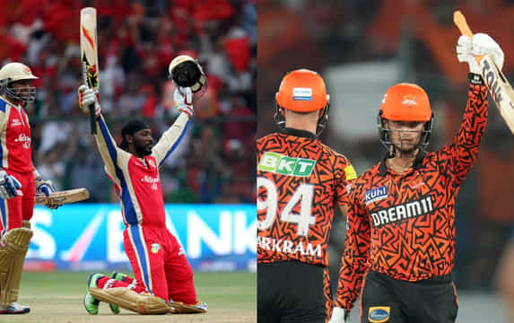 Top five highest totals in T20 cricket of all-time