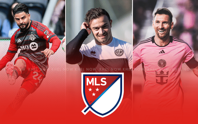 What are Discovery Rights & free agency rules in MLS?