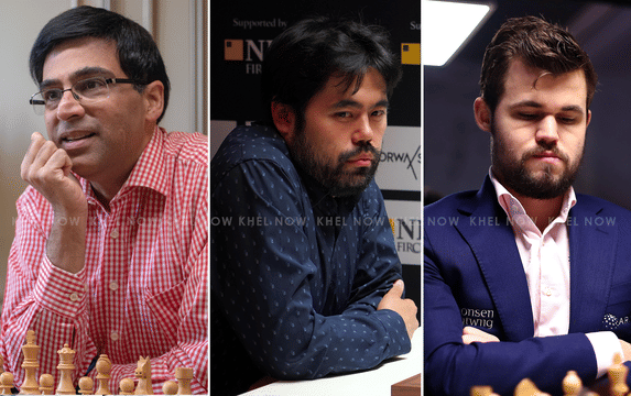 List of most famous chess players from around the world