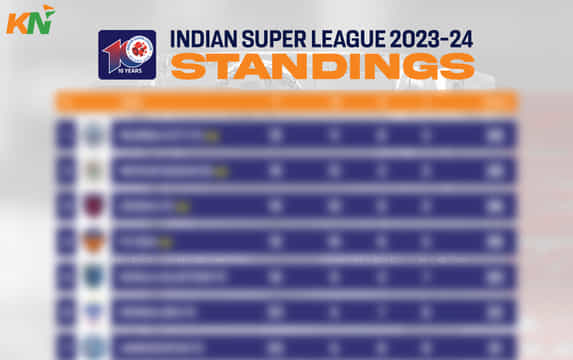 ISL 2023-24: Points Table, Most Goals, and Most Assists after Match 126, Chennaiyin FC vs NorthEast United FC