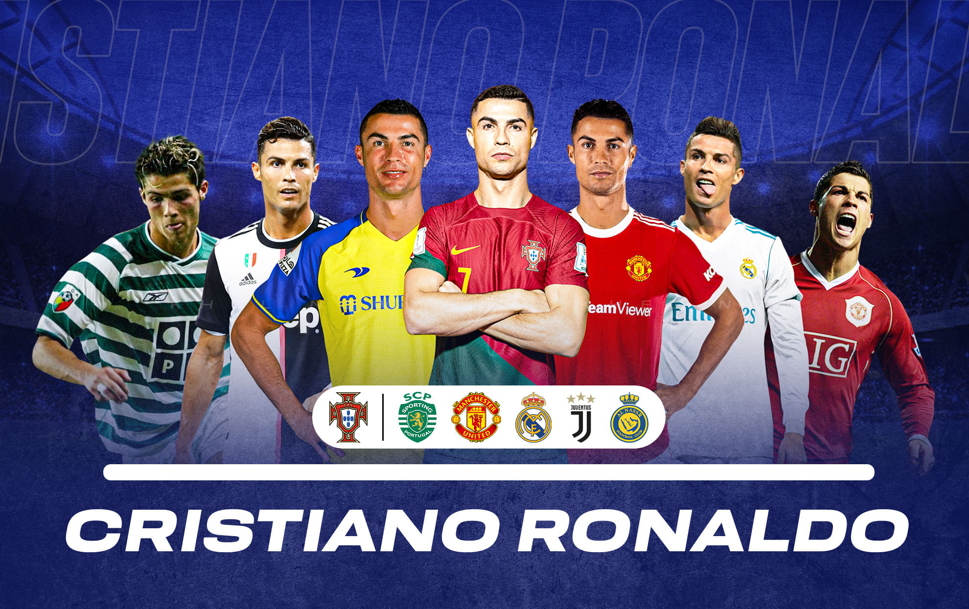 Cristiano Ronaldo total goals, Breakdown of all 937 career goals by club, country & date