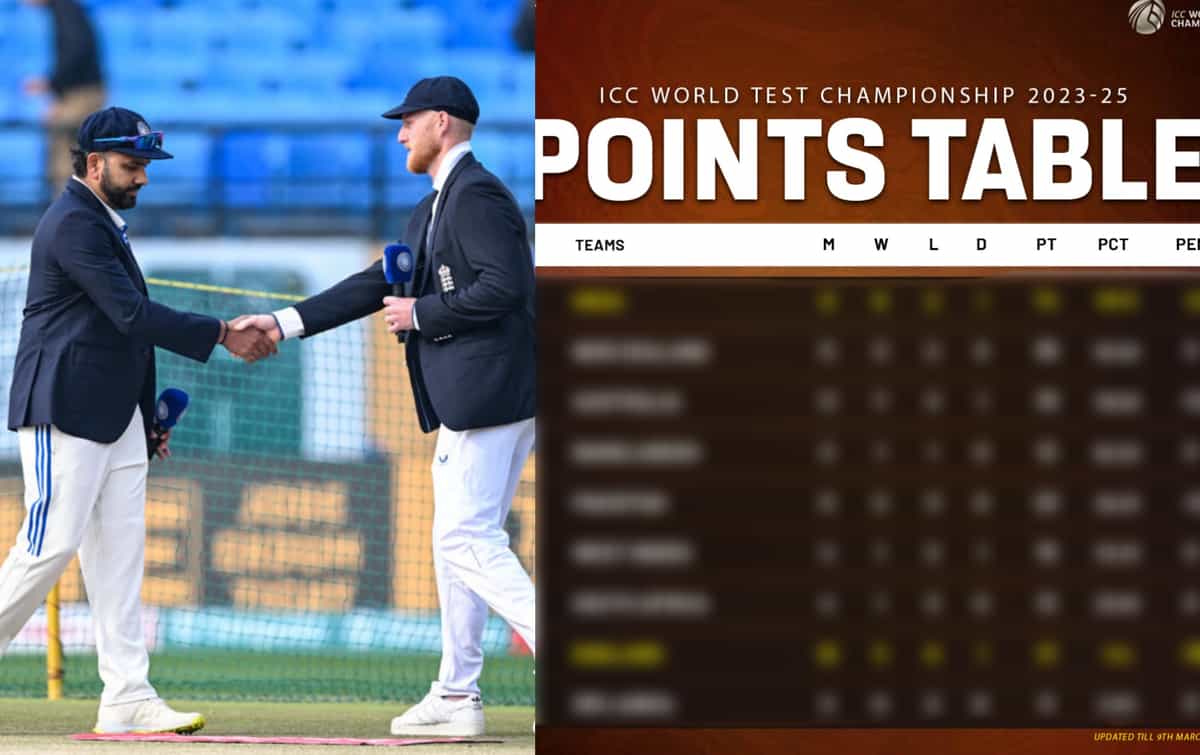 ICC World Test Championship 2023-25 Points Table after 5th test, India vs England 2024