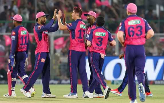 Rajasthan Royals (RR) Cricketers' Salaries For IPL 2024