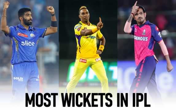 Top 10 bowlers with most wickets in IPL