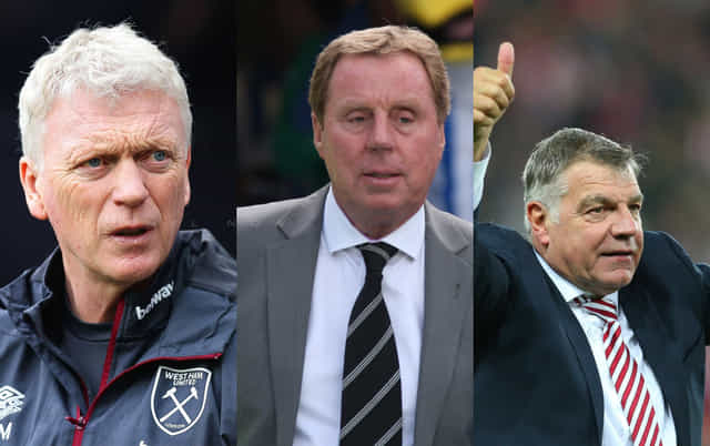 Top 10 managers with most defeats in Premier League history