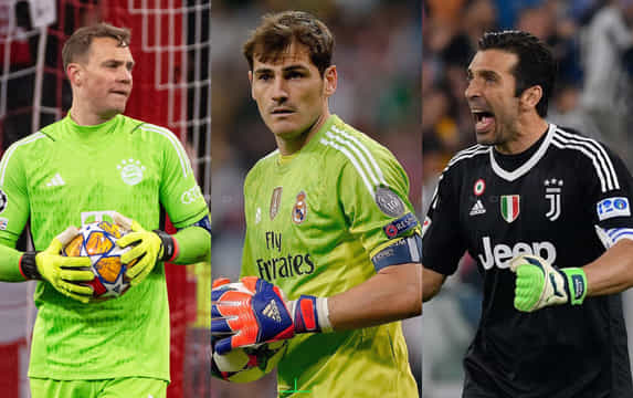 Top 10 goalkeepers with most clean sheets in Champions League history