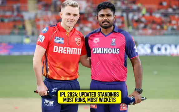IPL 2024: Updated Points Table, Most Runs, Most Wickets After Match 27, PBKS vs RR
