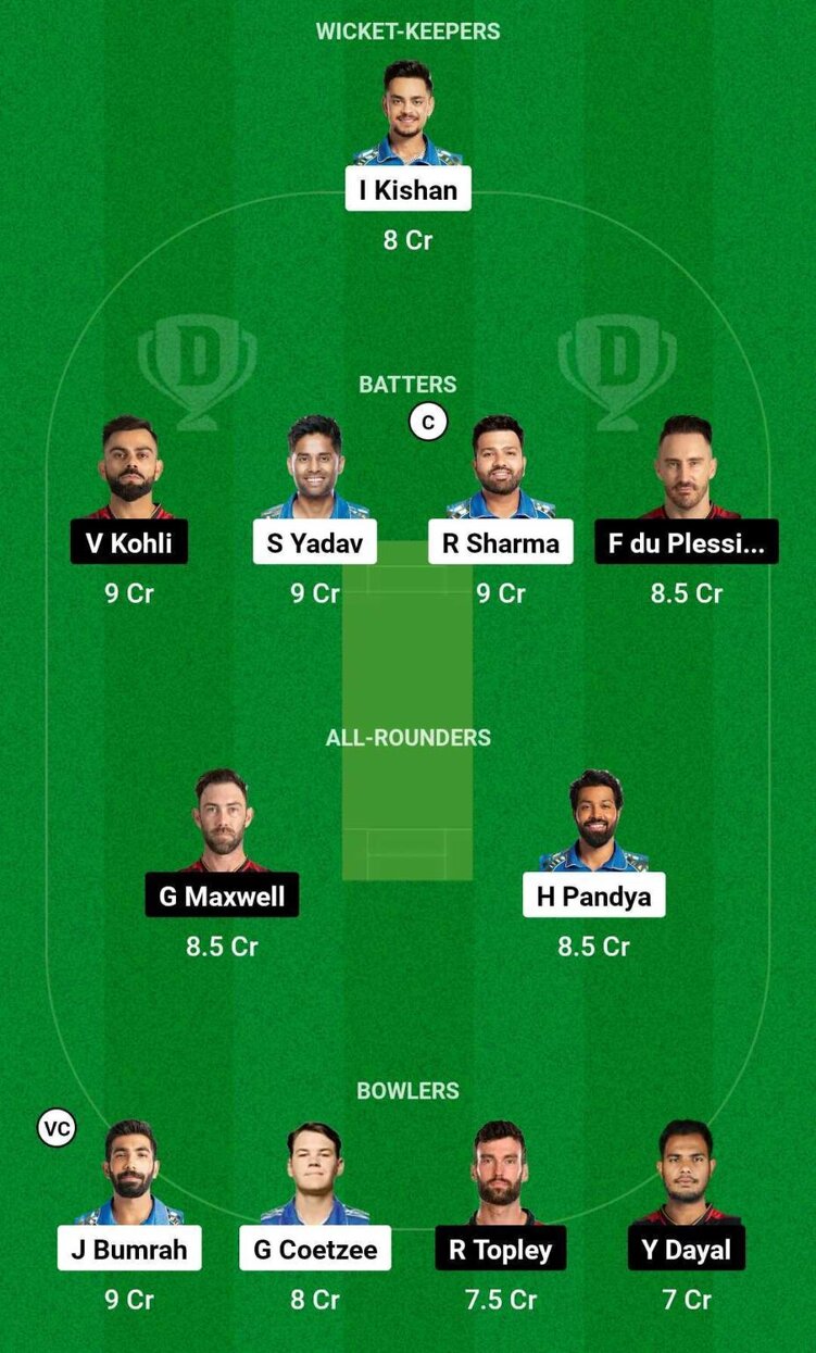 Mi Vs Rcb Dream11 Prediction Today Match 25 Ipl 2024 3194