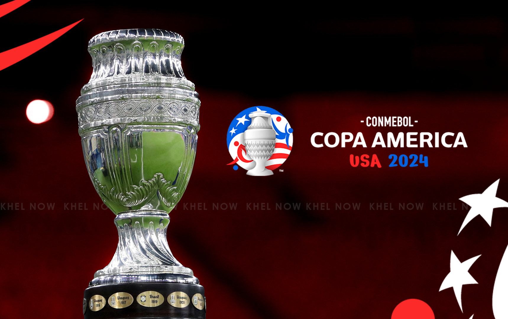 Copa America 2024 List of all nations knocked out of group stage