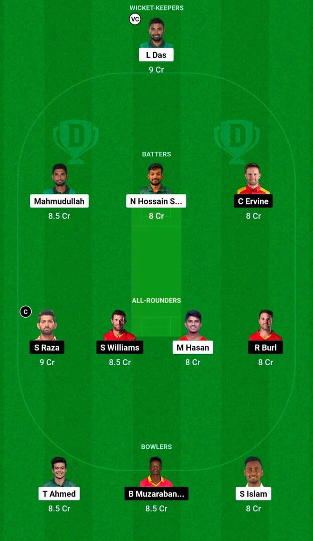 BAN vs ZIM Dream11 Prediction, Dream11 Playing XI, Today Match 1