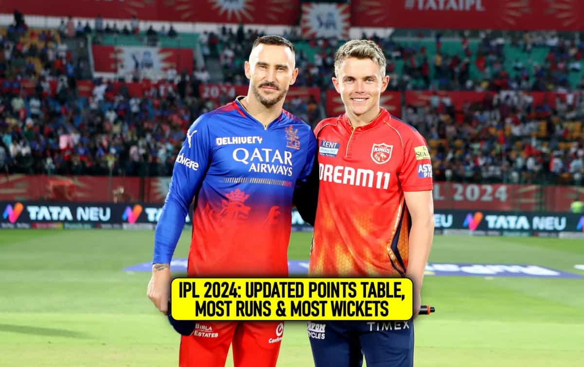 IPL 2024 updated points table, Orange Cap & Purple cap after match 58, PBKS vs RCB