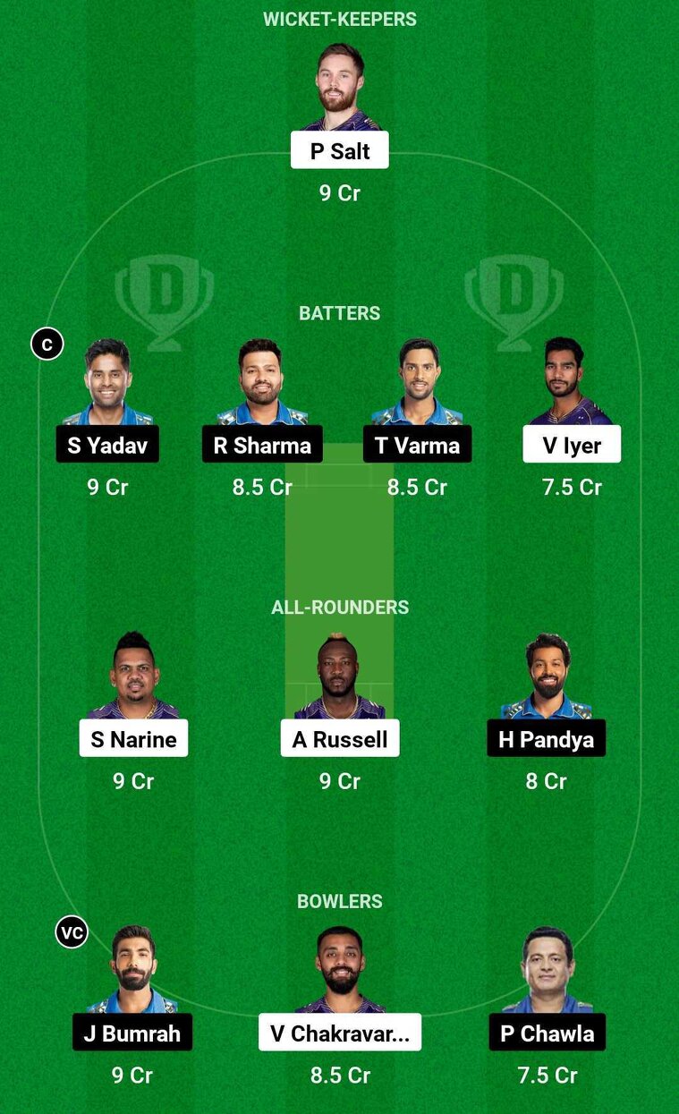 KKR vs MI Dream11 Prediction Today Match 60 IPL 2024