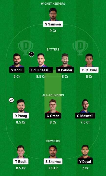 RR Vs RCB Dream11 Prediction, Dream11 Playing XI, Today Match ...